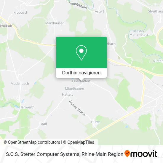 S.C.S. Stetter Computer Systems Karte