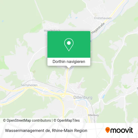 Wassermanagement de Karte