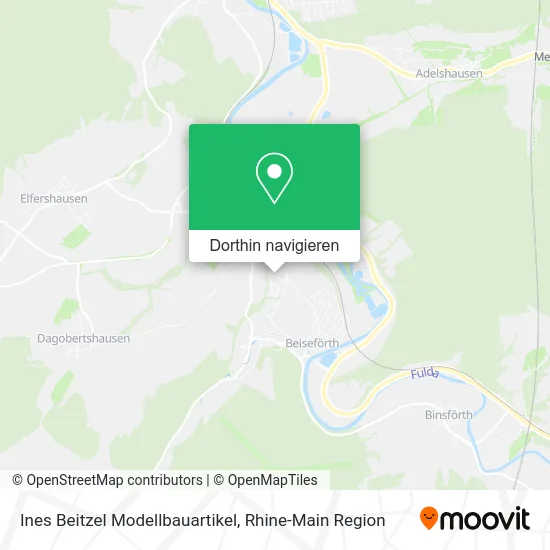 Ines Beitzel Modellbauartikel Karte