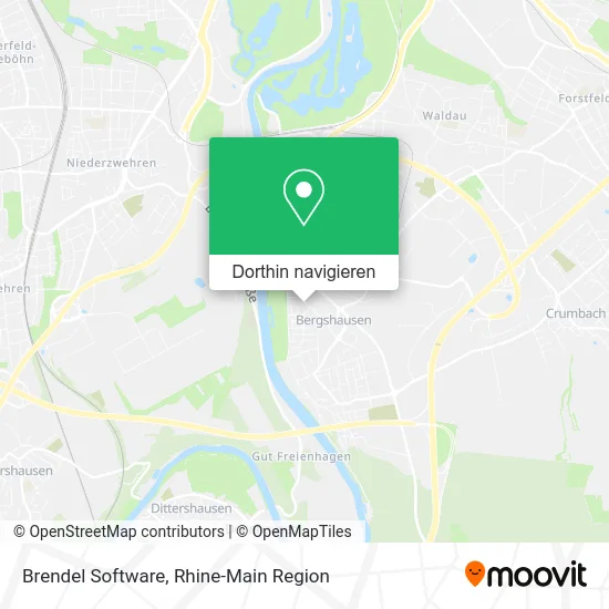 Brendel Software Karte