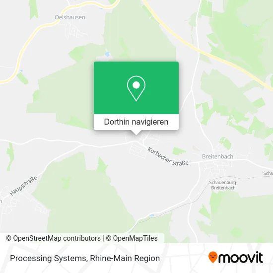 Processing Systems Karte