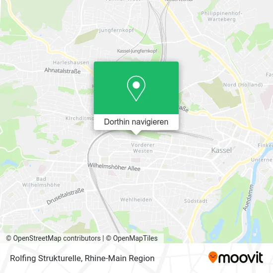 Rolfing Strukturelle Karte