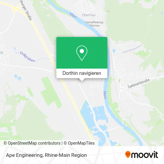 Ape Engineering Karte