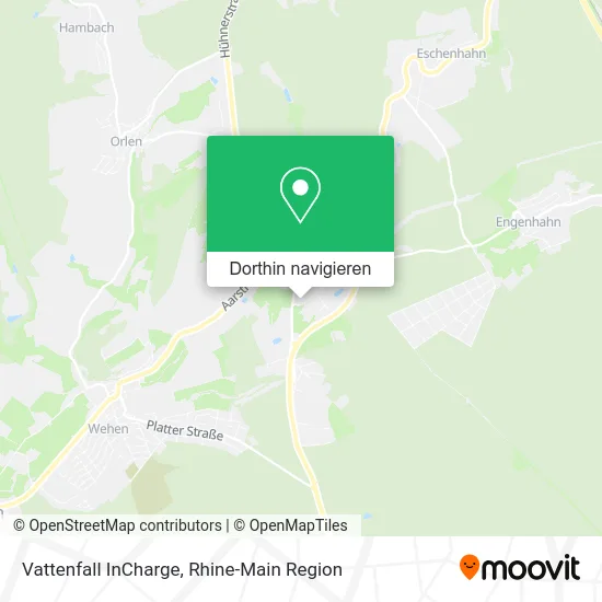 Vattenfall InCharge Karte