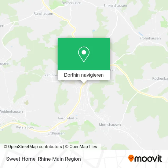 Sweet Home Karte