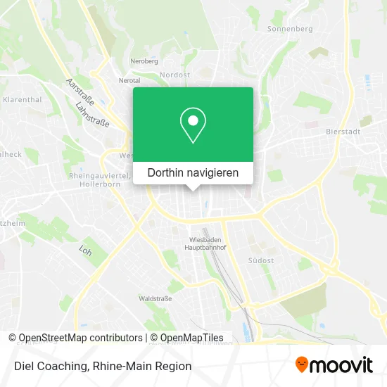 Diel Coaching Karte