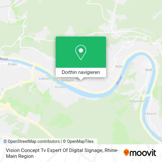 Vision Concept Tv Expert Of Digital Signage Karte