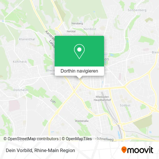 Dein Vorbild Karte