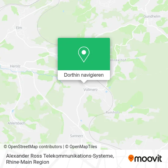 Alexander Ross Telekommunikations-Systeme Karte