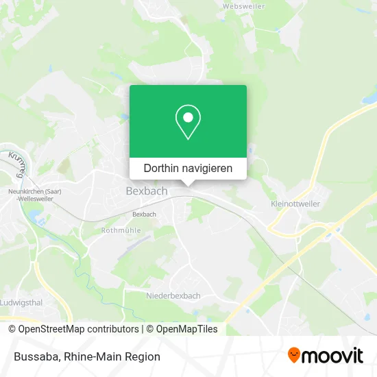 Bussaba Karte
