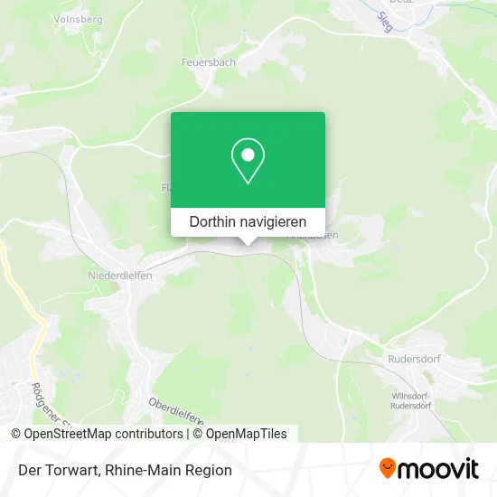 Der Torwart Karte
