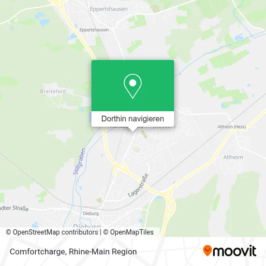 Comfortcharge Karte