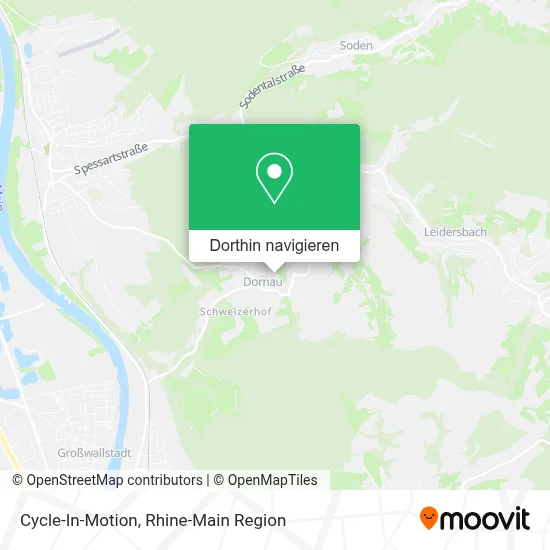 Cycle-In-Motion Karte
