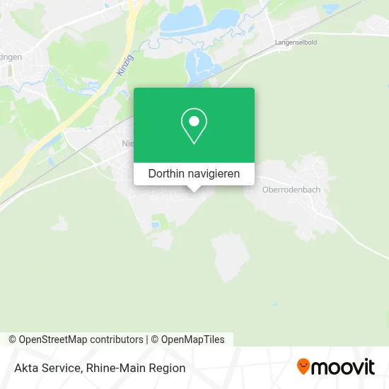 Akta Service Karte
