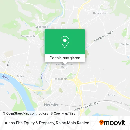 Alpha Ehb Equity & Property Karte