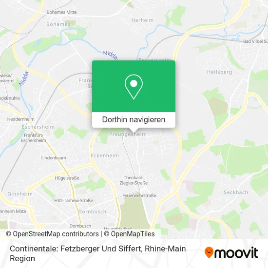 Continentale: Fetzberger Und Siffert Karte
