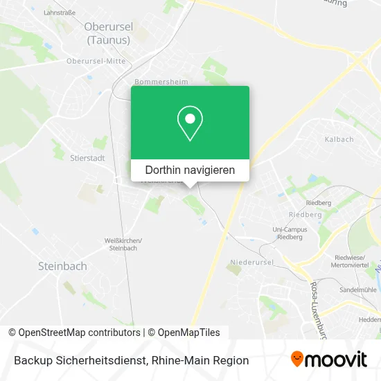 Backup Sicherheitsdienst Karte