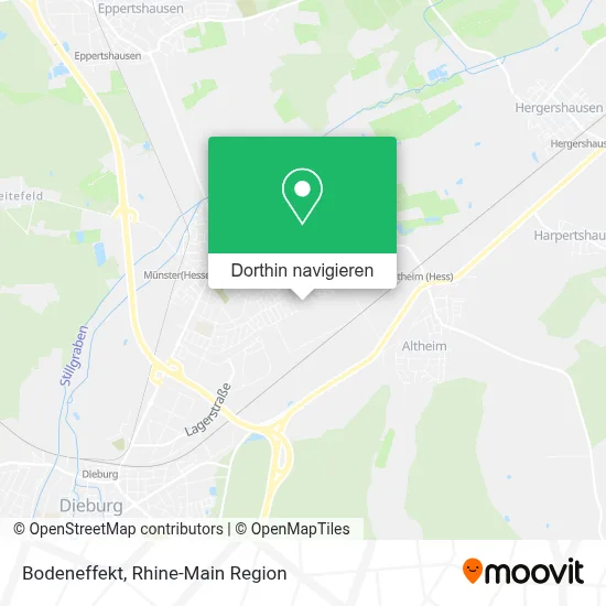 Bodeneffekt Karte