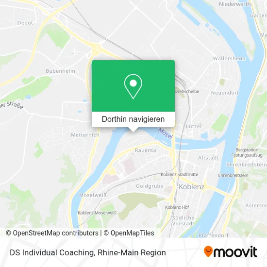 DS Individual Coaching Karte