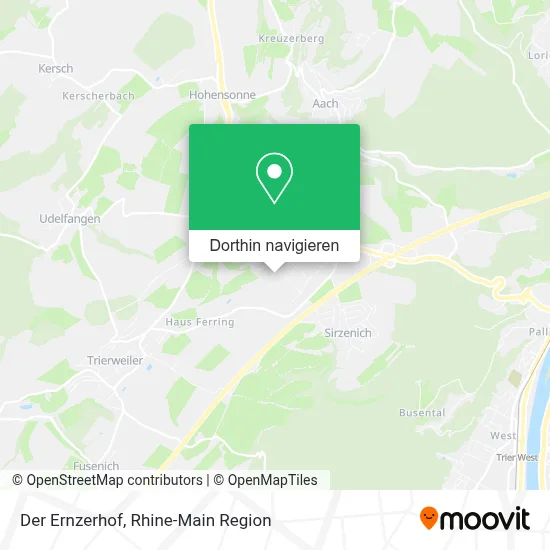 Der Ernzerhof Karte