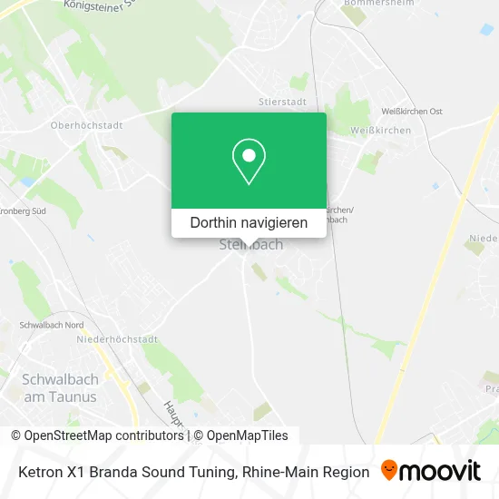 Ketron X1 Branda Sound Tuning Karte