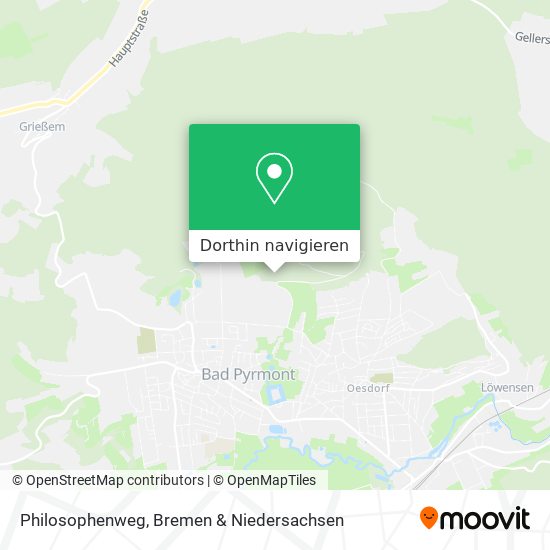 Philosophenweg Karte