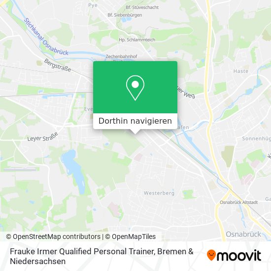 Frauke Irmer Qualified Personal Trainer Karte