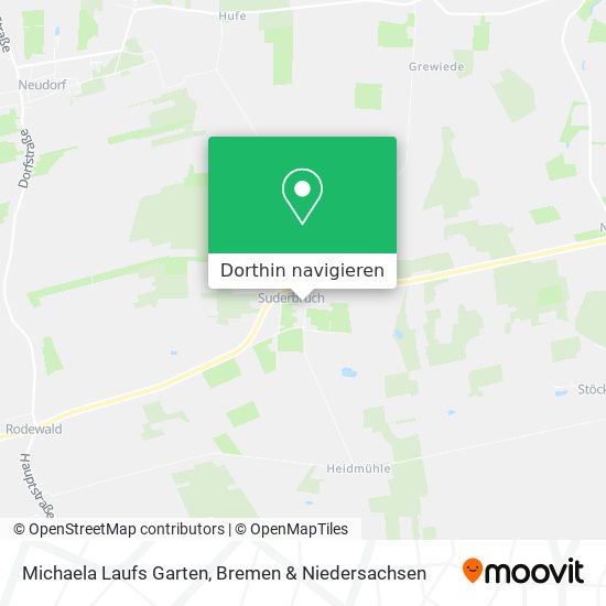 Michaela Laufs Garten Karte
