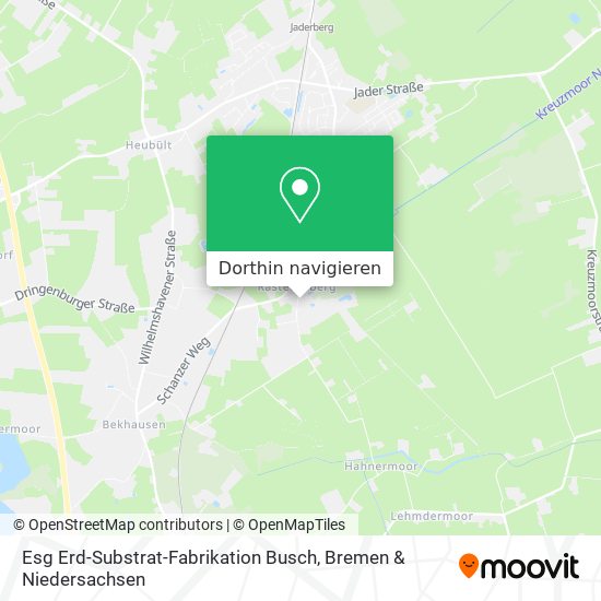 Esg Erd-Substrat-Fabrikation Busch Karte