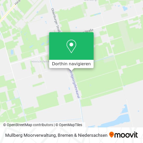 Mullberg Moorverwaltung Karte