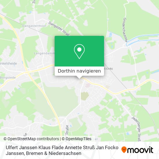 Ulfert Janssen Klaus Flade Annette Struß Jan Focko Janssen Karte