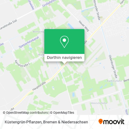 Küstengrün-Pflanzen Karte