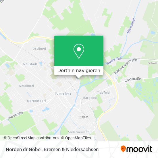 Norden dr Göbel Karte