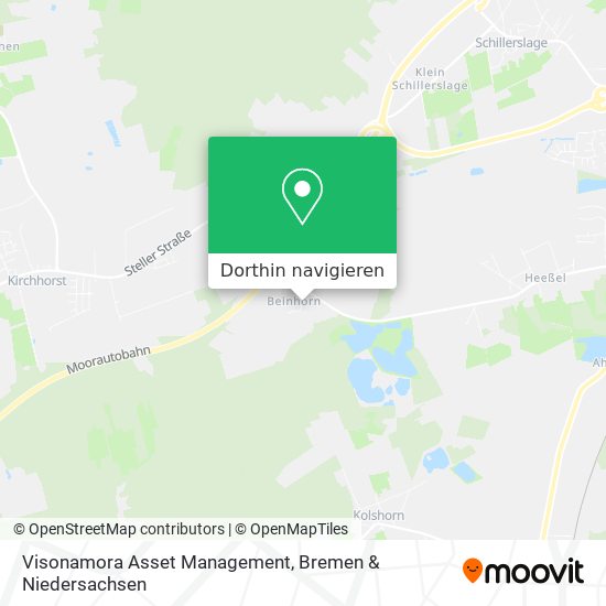 Visonamora Asset Management Karte