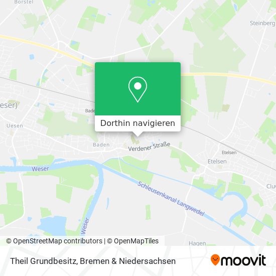 Theil Grundbesitz Karte