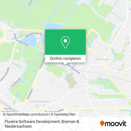 Fluxera Software Development Karte