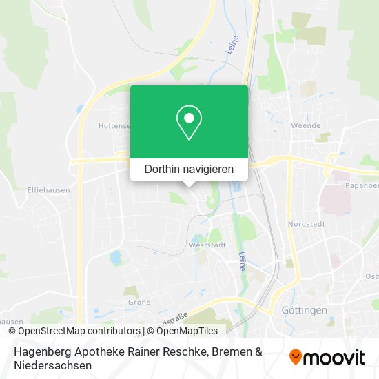 Hagenberg Apotheke Rainer Reschke Karte