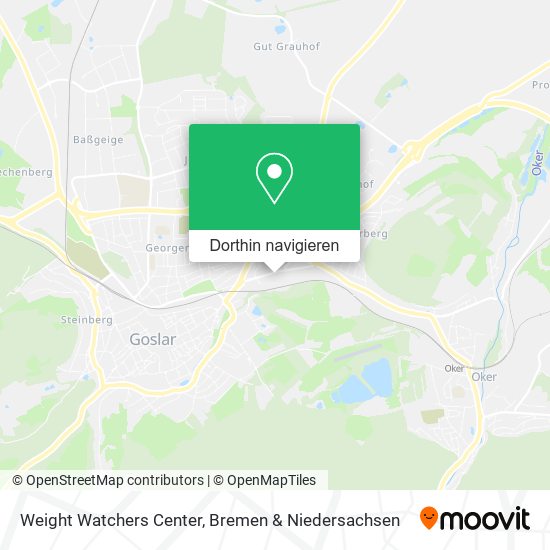 Weight Watchers Center Karte
