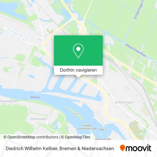 Diedrich Wilhelm Kellner Karte