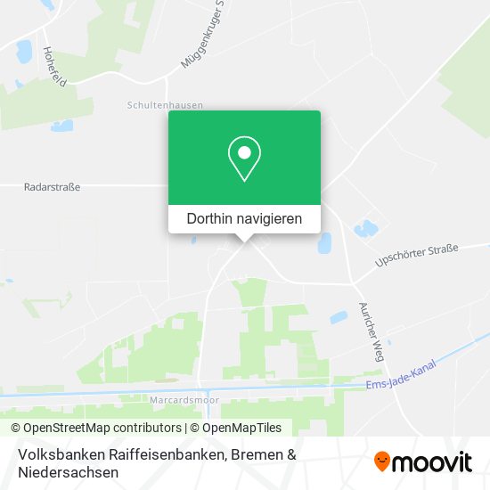 Volksbanken Raiffeisenbanken Karte