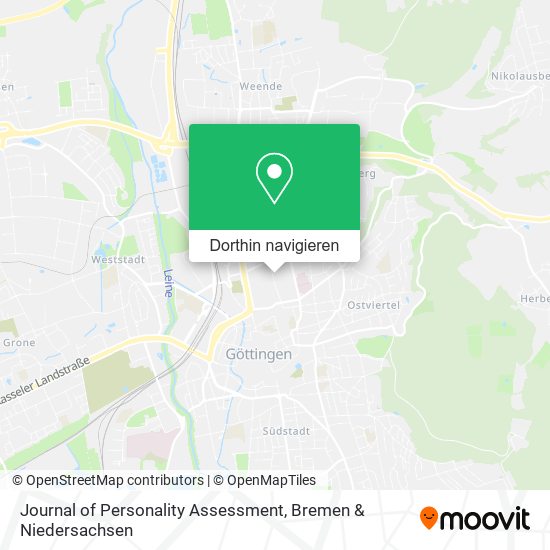 Journal of Personality Assessment Karte