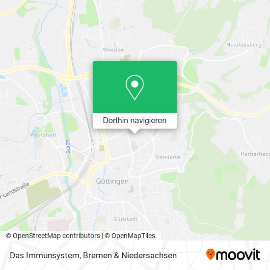 Das Immunsystem Karte