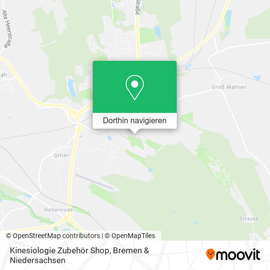 Kinesiologie Zubehör Shop Karte