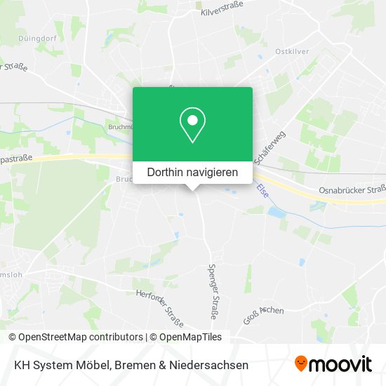 KH System Möbel Karte