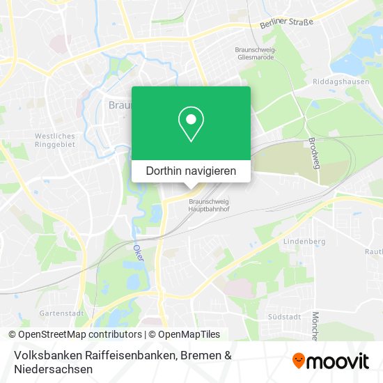 Volksbanken Raiffeisenbanken Karte