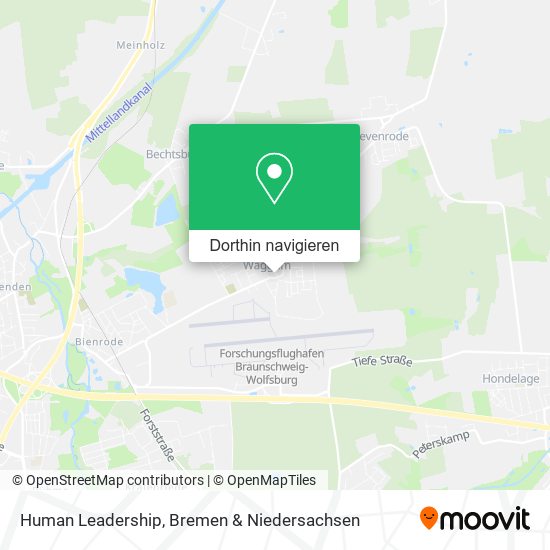 Human Leadership Karte