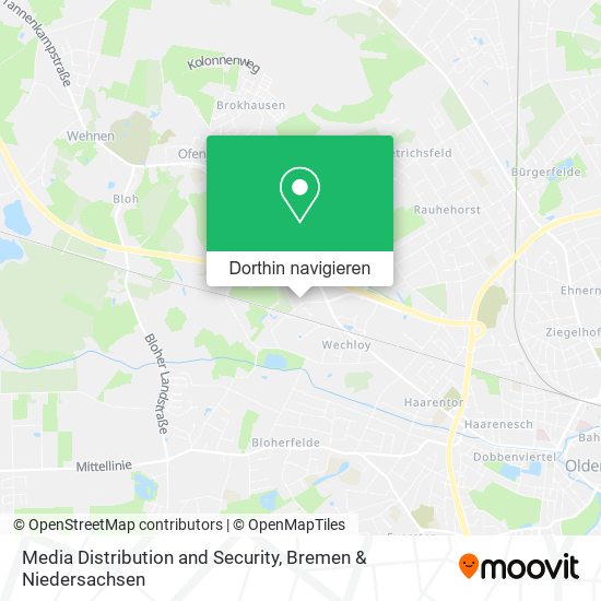 Media Distribution and Security Karte