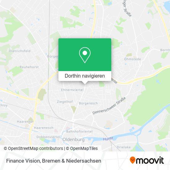 Finance Vision Karte