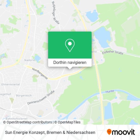 Sun Energie Konzept Karte