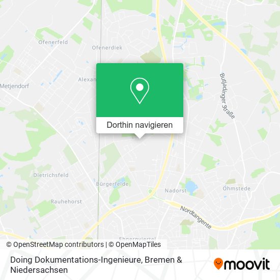 Doing Dokumentations-Ingenieure Karte
